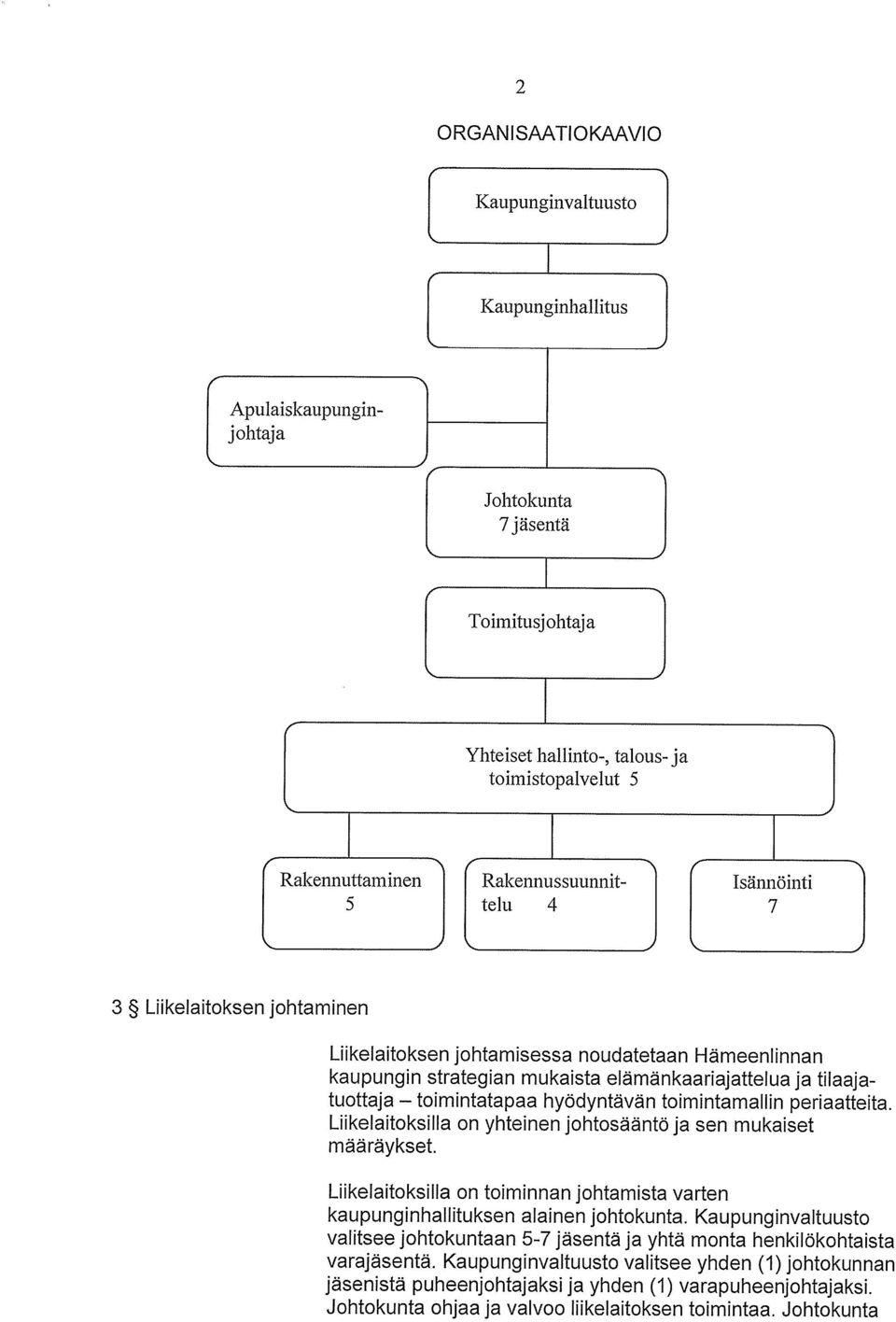 Liikelaitoksilla on toiminnan johtamista varten kaupunginhallituksen alainen johtokunta.