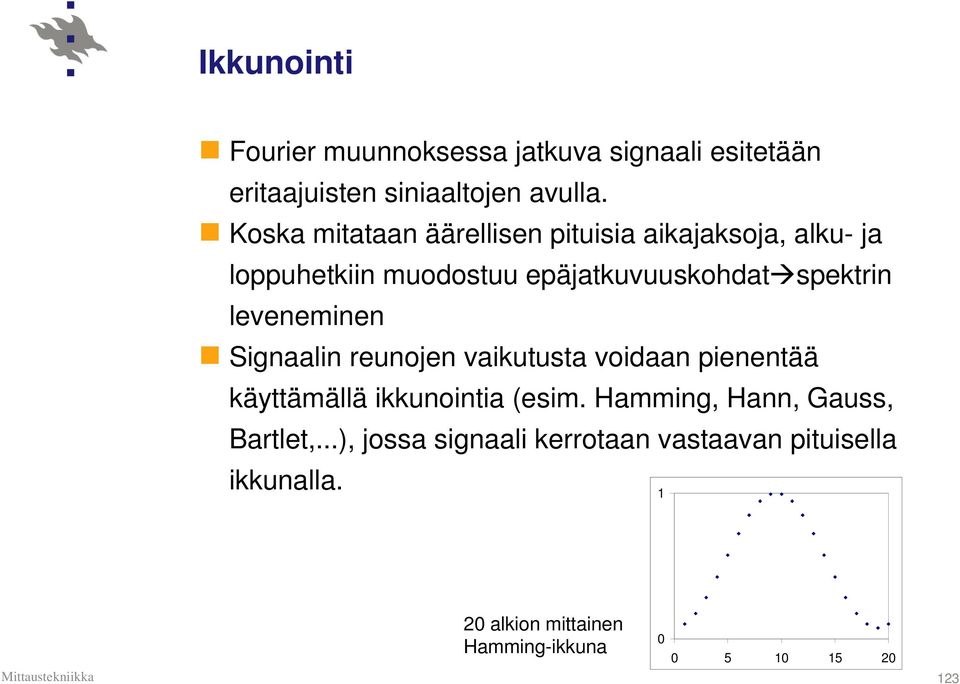 leveneminen Signaalin reunojen vaikutusta voidaan pienentää käyttämällä ikkunointia (esim.