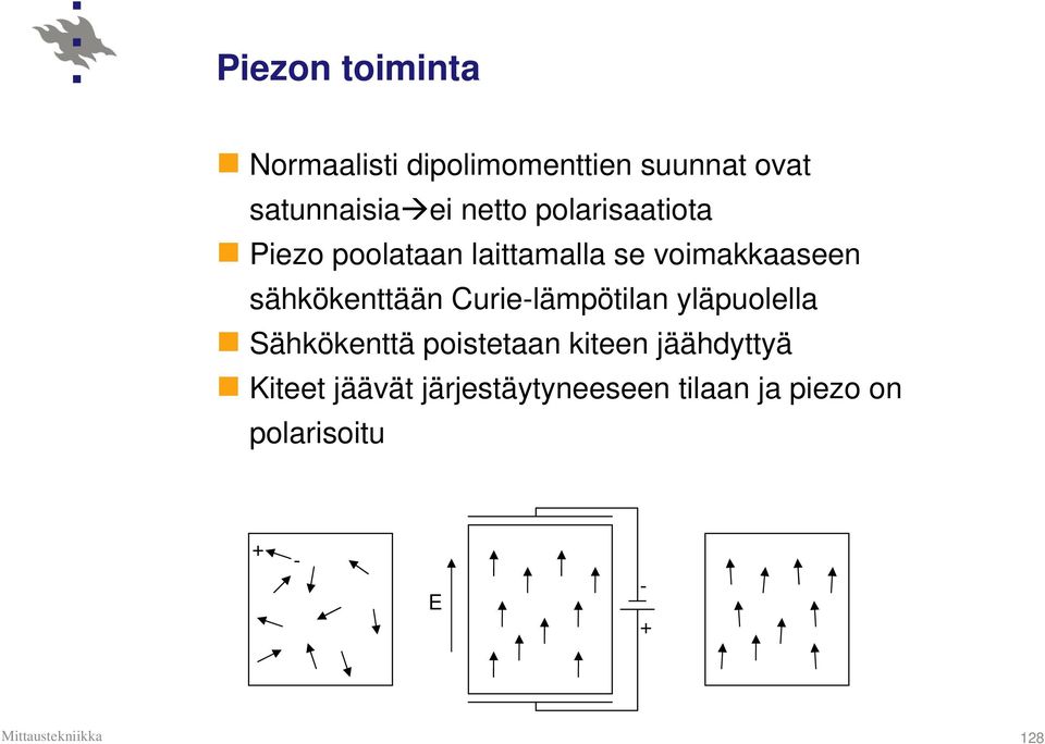 sähkökenttään Curie-lämpötilan yläpuolella Sähkökenttä poistetaan kiteen