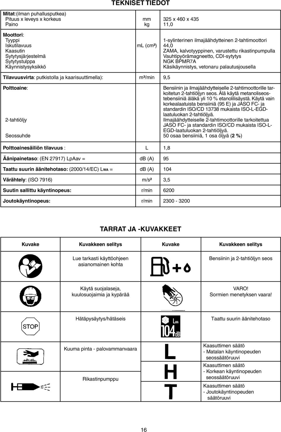 Tilavuusvirta: putkistolla ja kaarisuuttimella): m³/min 9,5 Polttoaine: Bensiinin ja ilmajäähdytteiselle 2-tahtimoottorille tarkoitetun 2-tahtiöljyn seos.