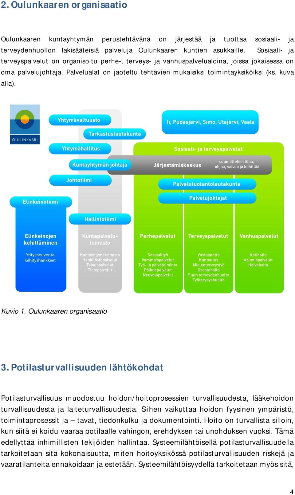 kuva alla). Kuvio 1. Oulunkaaren organisaatio 3.