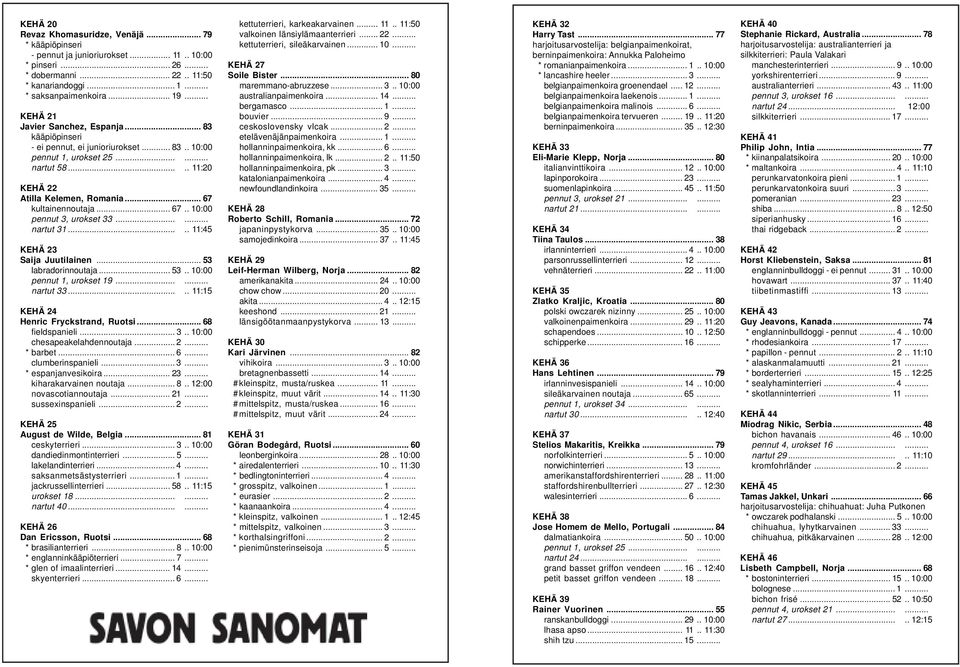 .. 67 kultainennoutaja... 67.. 10:00 pennut 3, urokset 33...... nartut 31..... 11:45 KEHÄ 23 Saija Juutilainen... 53 labradorinnoutaja...53.. 10:00 pennut 1, urokset 19...... nartut 33.