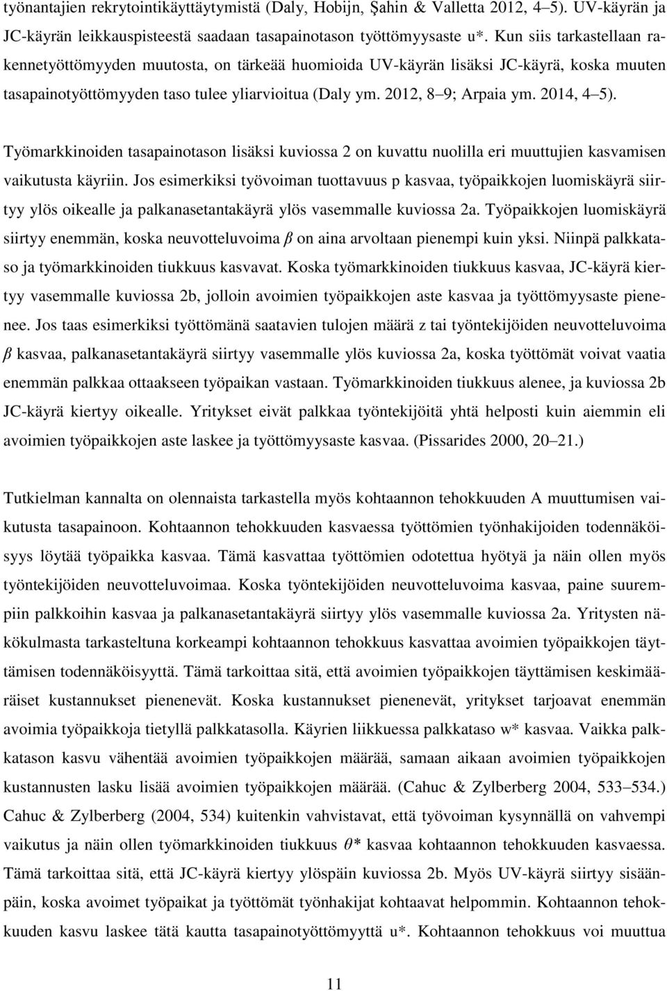 2014, 4 5). Työmarkkinoiden tasapainotason lisäksi kuviossa 2 on kuvattu nuolilla eri muuttujien kasvamisen vaikutusta käyriin.