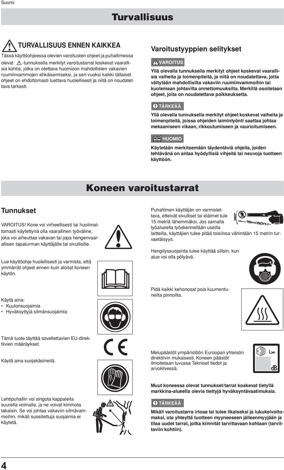 Varoitustyyppien selitykset Yllä olevalla tunnuksella merkityt ohjeet koskevat vaarallisia vaiheita ja toimenpiteitä, ja niitä on noudatettava, jotta vältytään mahdollisilta vakaviin ruumiinvammoihin