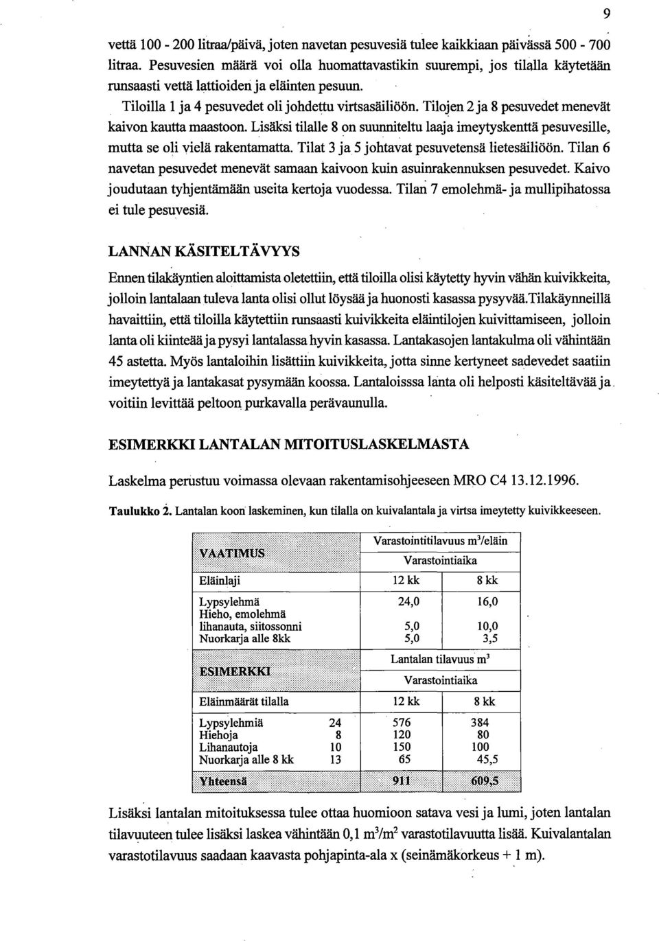 Tilojen 2 ja 8 pesuvedet menevät kaivon kautta maastoon. Lisäksi tilalle 8 on suunniteltu laaja imeytyskenttä pesuvesille, mutta se oli vielä rakentamatta.