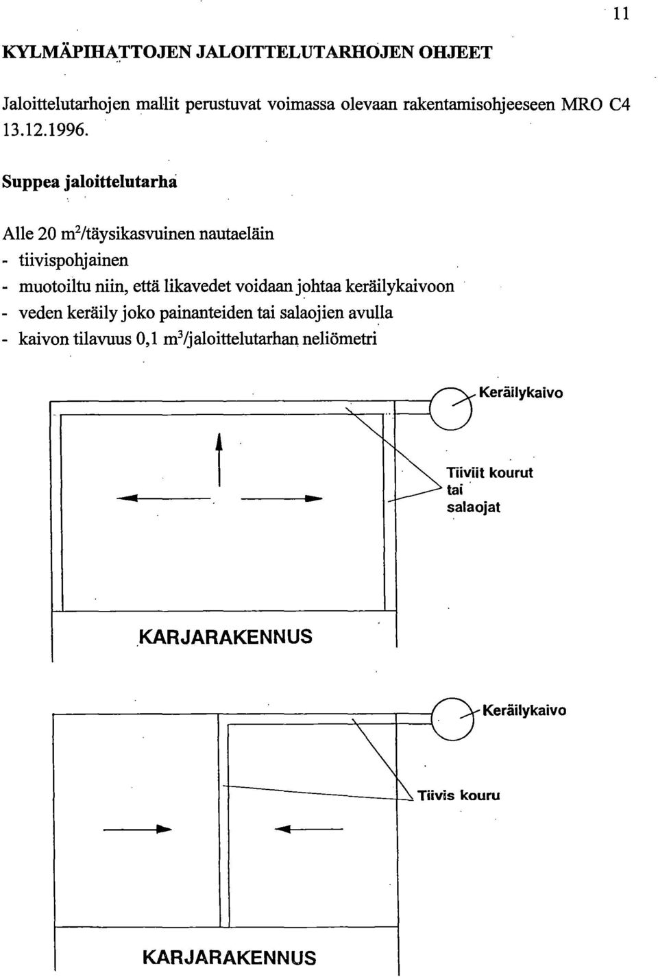 Suppea jaloittelutarha Alle 20 m 2 /täysikasvuinen nautaeläin - tiivispohjainen - muotoiltu niin, että likavedet