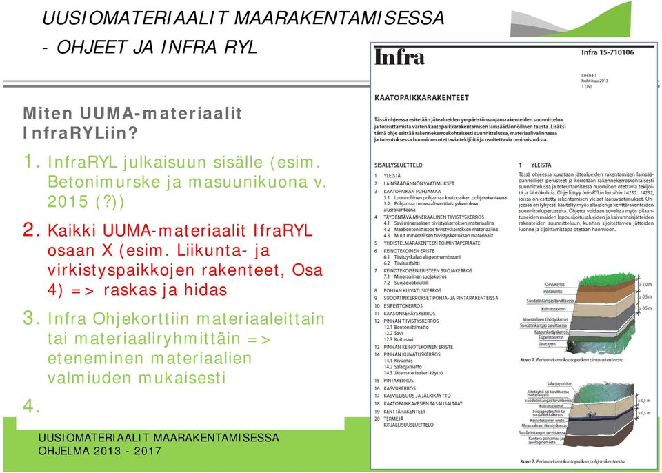Kaikki UUMA-materiaalit IfraRYL osaan X (esim.