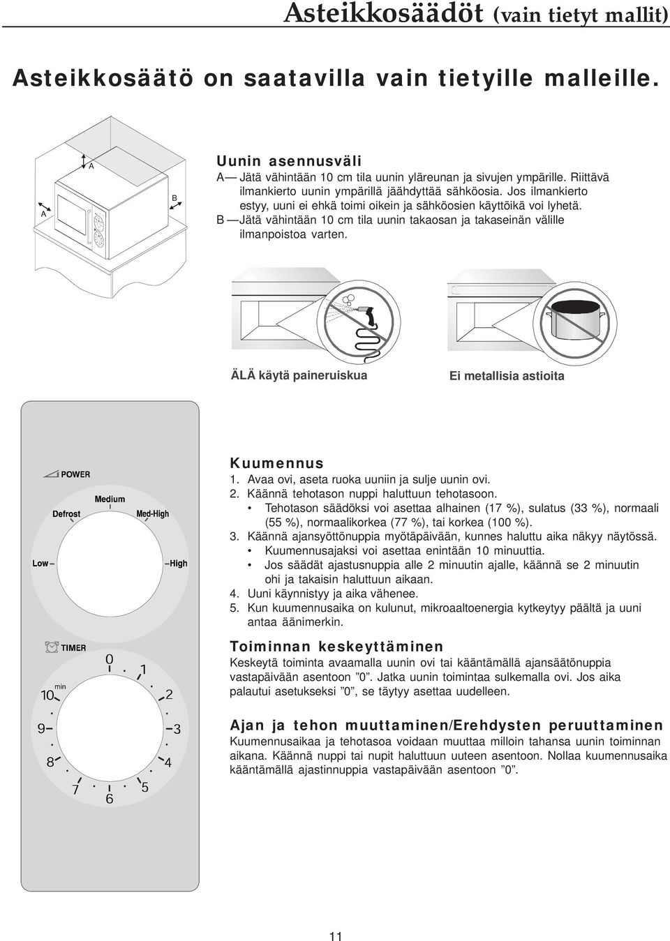 B Jätä vähintään 10 cm tila uunin takaosan ja takaseinän välille ilmanpoistoa varten. ÄLÄ käytä paineruiskua Ei metallisia astioita Kuumennus 1. Avaa ovi, aseta ruoka uuniin ja sulje uunin ovi. 2.