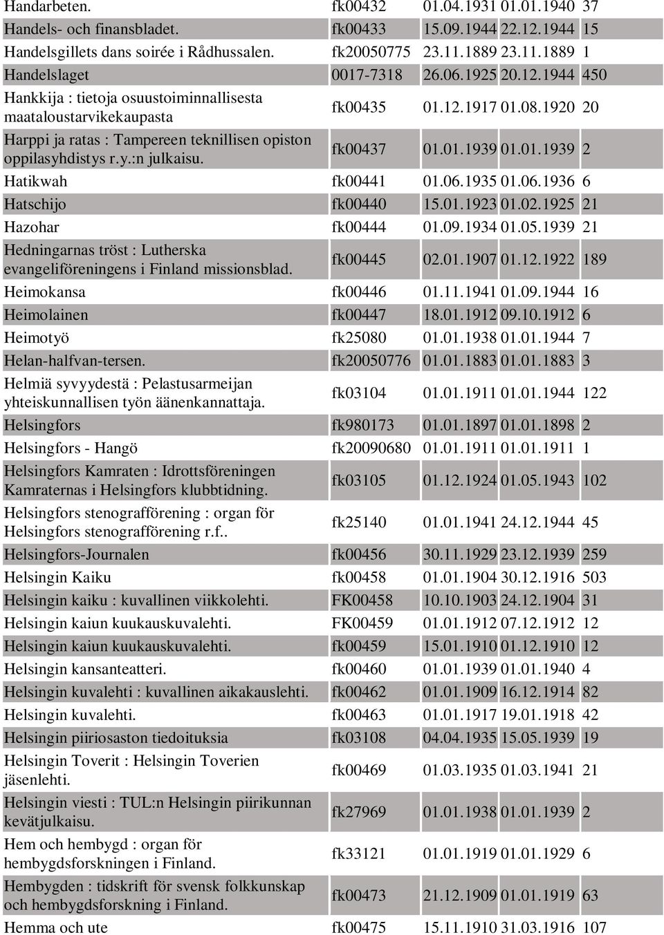 fk00437 01.01.1939 01.01.1939 2 Hatikwah fk00441 01.06.1935 01.06.1936 6 Hatschijo fk00440 15.01.1923 01.02.1925 21 Hazohar fk00444 01.09.1934 01.05.