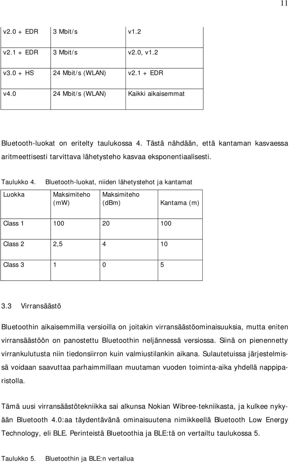 Luokka Bluetooth-luokat, niiden lähetystehot ja kantamat Maksimiteho (mw) Maksimiteho (dbm) Kantama (m) Class 1 100 20 100 Class 2 2,5 4 10 Class 3 1 0 5 3.