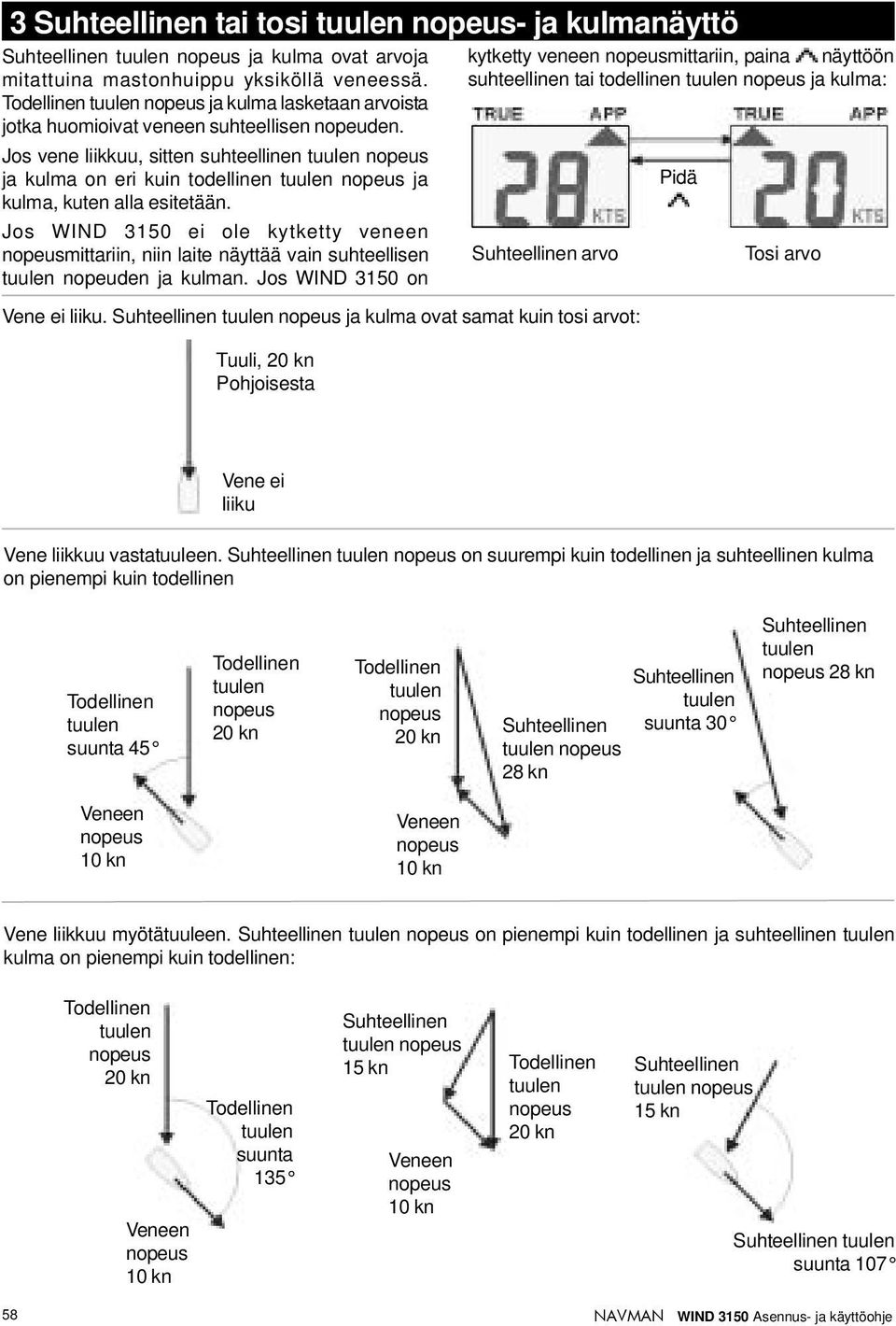 Jos vene liikkuu, sitten suhteellinen tuulen ja kulma on eri kuin todellinen tuulen ja kulma, kuten alla esitetään.