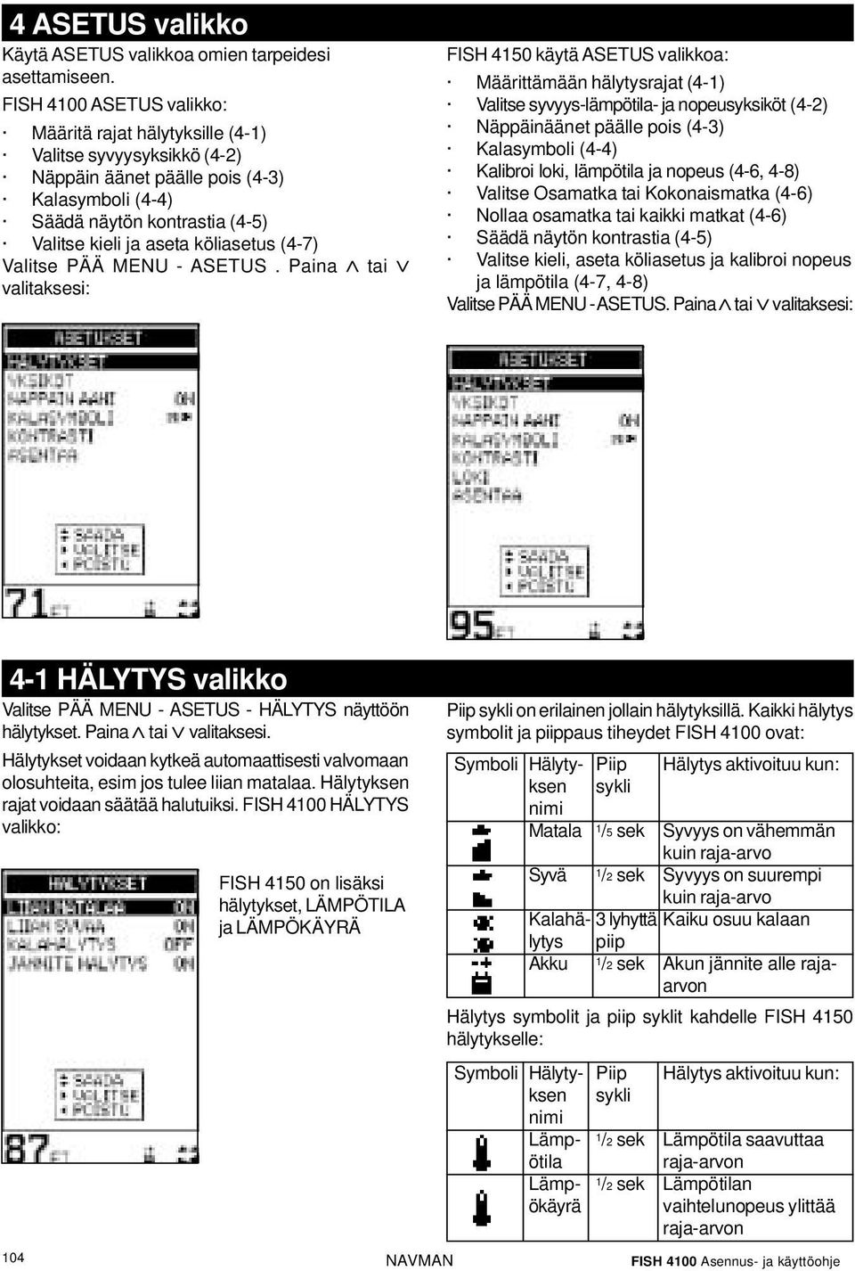 köliasetus (4-7) Valitse PÄÄ MENU - ASETUS.