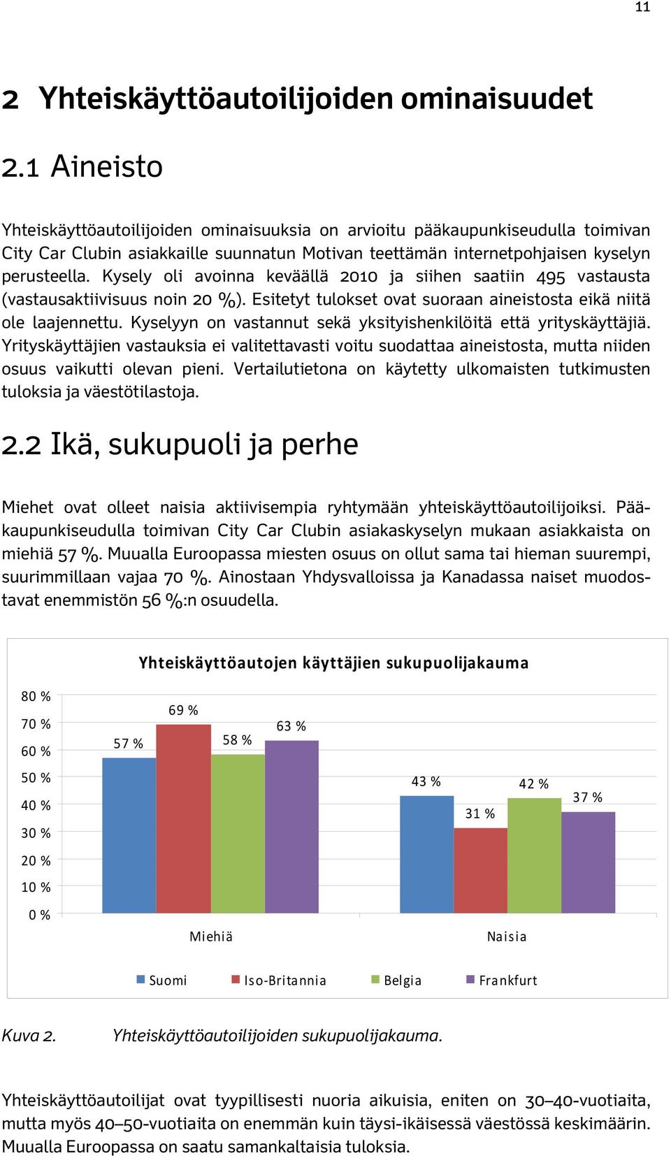 Kysely oli avoinna keväällä 2010 ja siihen saatiin 495 vastausta (vastausaktiivisuus noin 20 %). Esitetyt tulokset ovat suoraan aineistosta eikä niitä ole laajennettu.