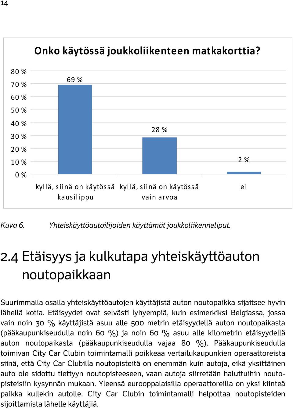 4 Etäisyys ja kulkutapa yhteiskäyttöauton noutopaikkaan Suurimmalla osalla yhteiskäyttöautojen käyttäjistä auton noutopaikka sijaitsee hyvin lähellä kotia.