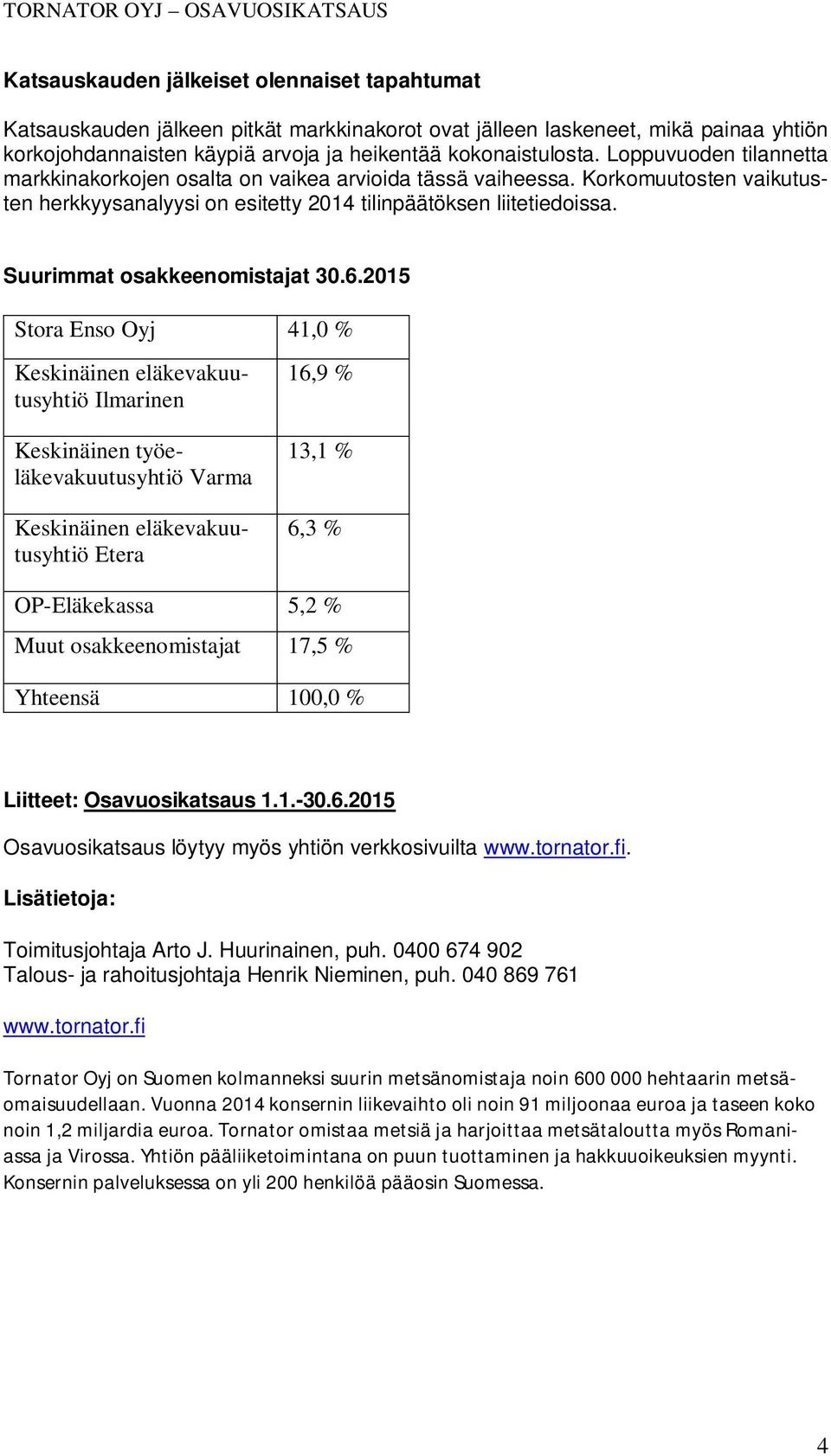 Suurimmat osakkeenomistajat 30.6.