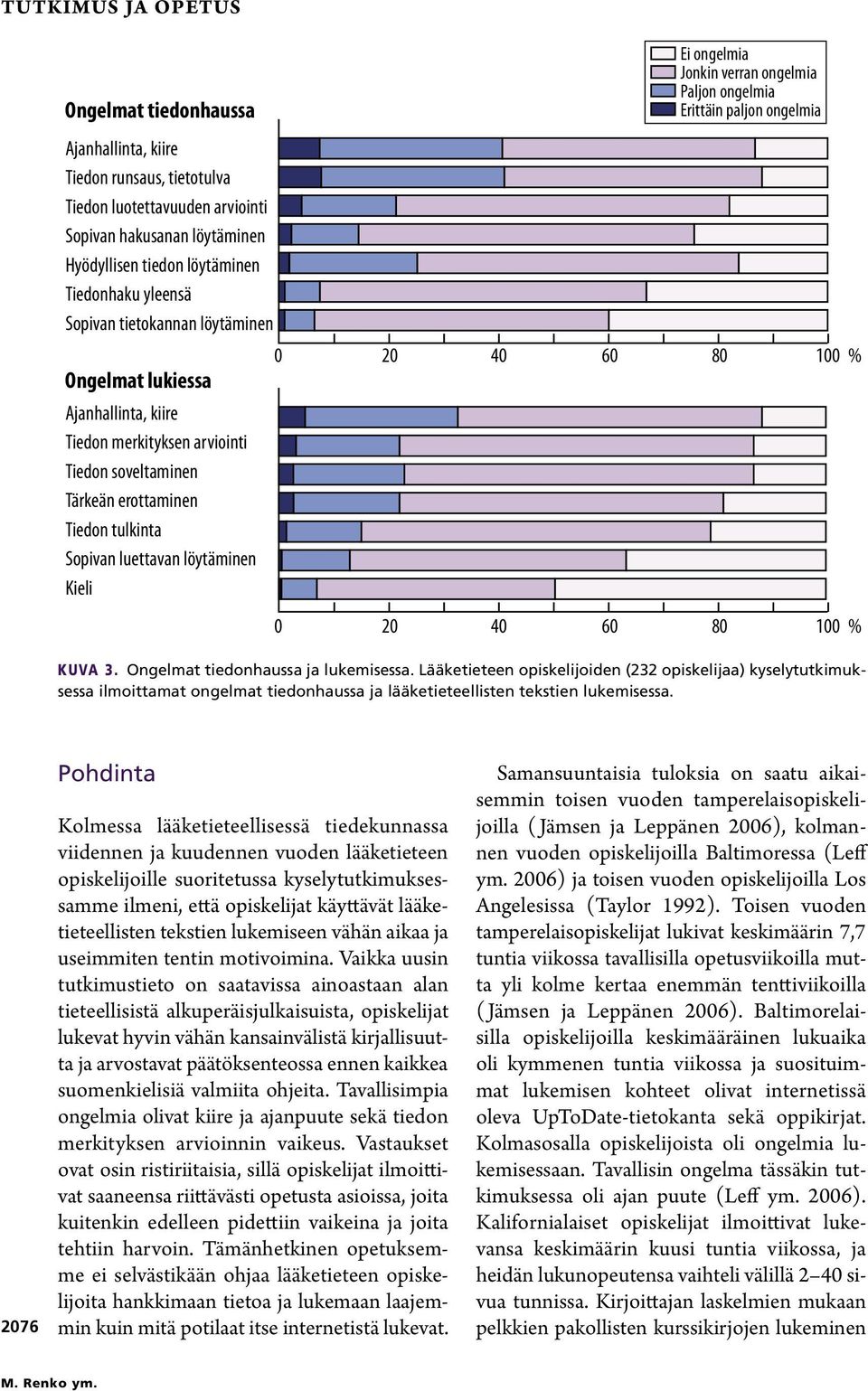 Ei ongelmia Jonkin verran ongelmia Paljon ongelmia Erittäin paljon ongelmia 2 4 6 8 1 Kuva 3. Ongelmat tiedonhaussa ja lukemisessa.