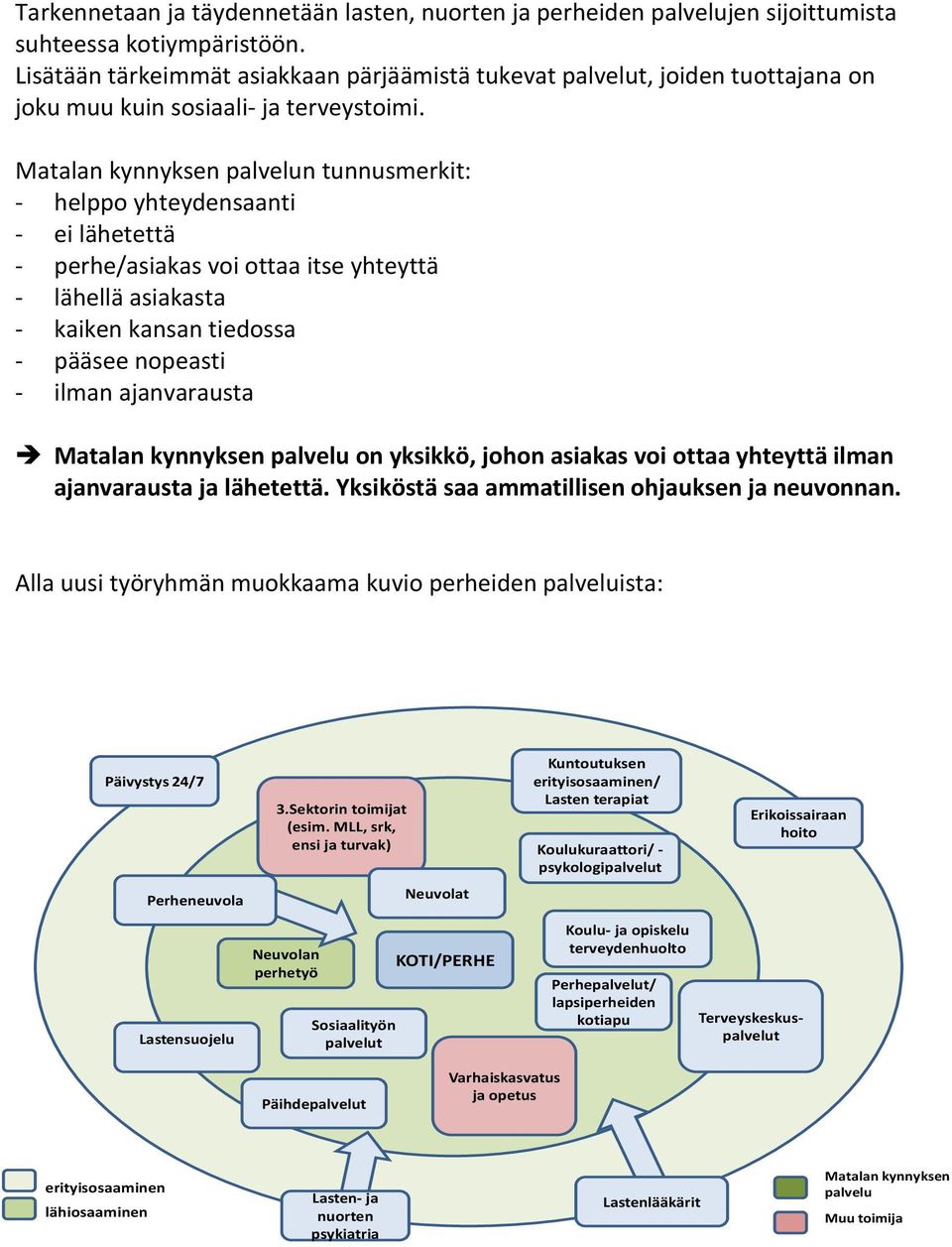 Matalan kynnyksen palvelun tunnusmerkit: - helppo yhteydensaanti - ei lähetettä - perhe/asiakas voi ottaa itse yhteyttä - lähellä asiakasta - kaiken kansan tiedossa - pääsee nopeasti - ilman