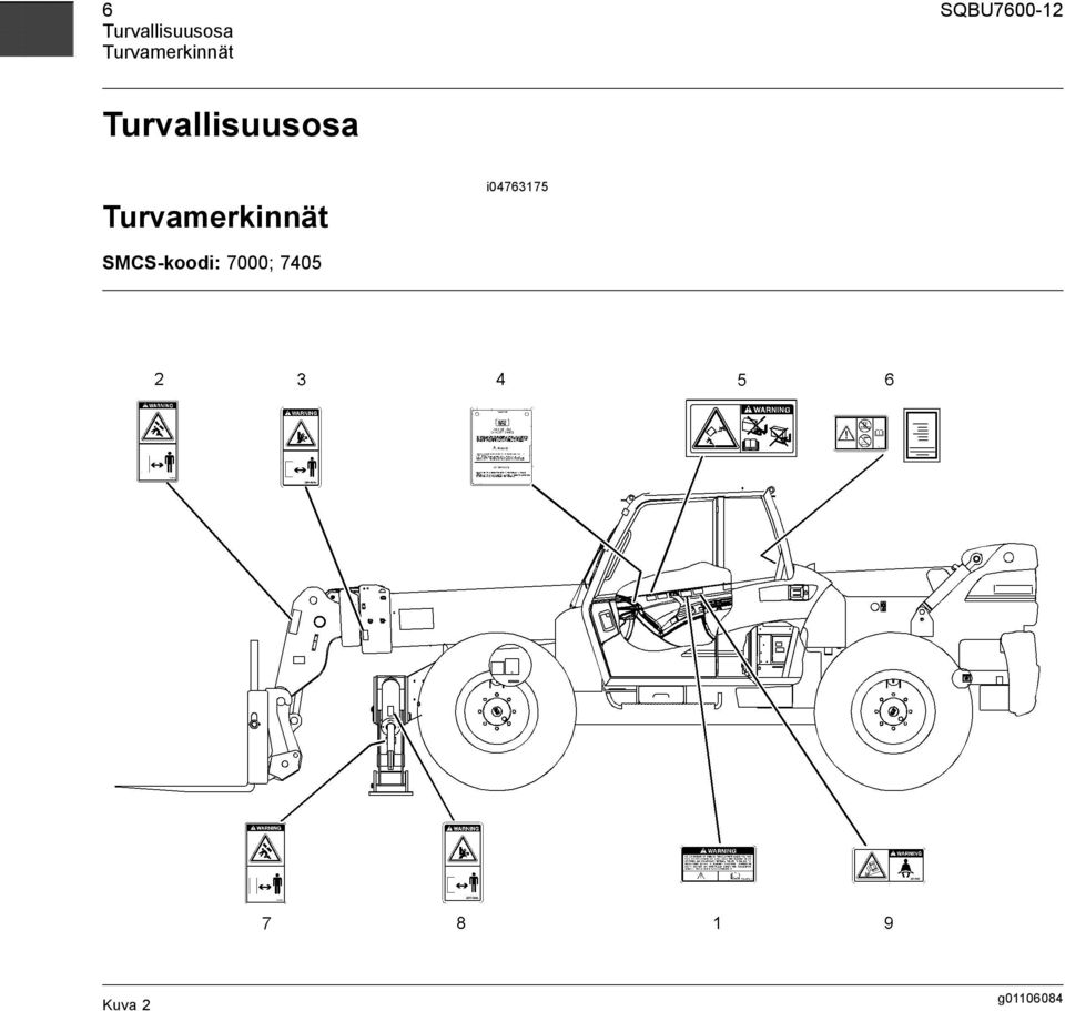 Turvamerkinnät i04763175