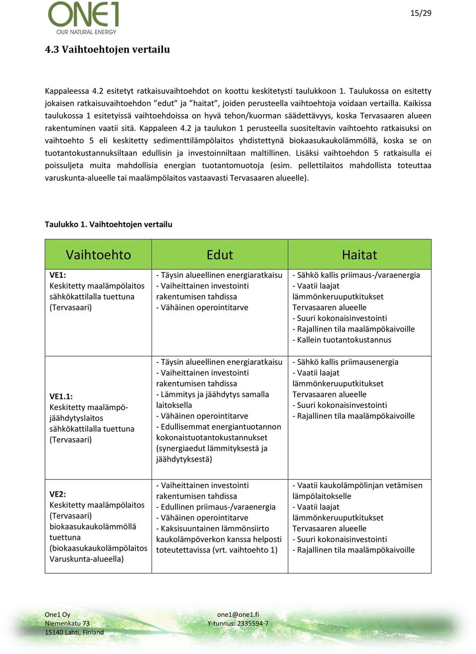 Kaikissa taulukossa 1 esitetyissä vaihtoehdoissa on hyvä tehon/kuorman säädettävyys, koska Tervasaaren alueen rakentuminen vaatii sitä. Kappaleen 4.