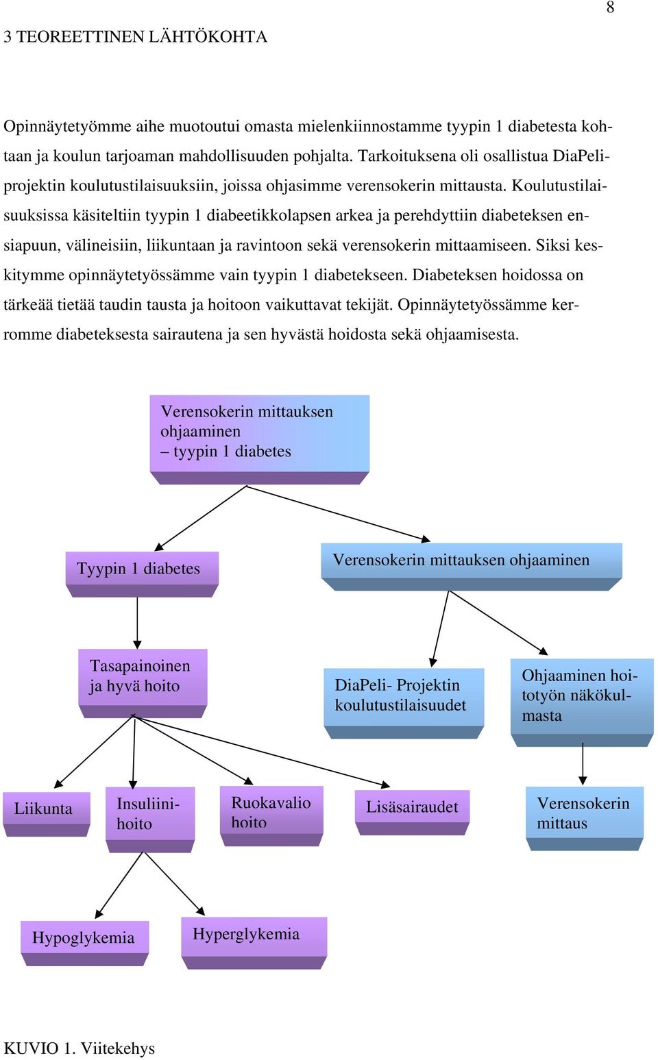 Koulutustilaisuuksissa käsiteltiin tyypin 1 diabeetikkolapsen arkea ja perehdyttiin diabeteksen ensiapuun, välineisiin, liikuntaan ja ravintoon sekä verensokerin mittaamiseen.