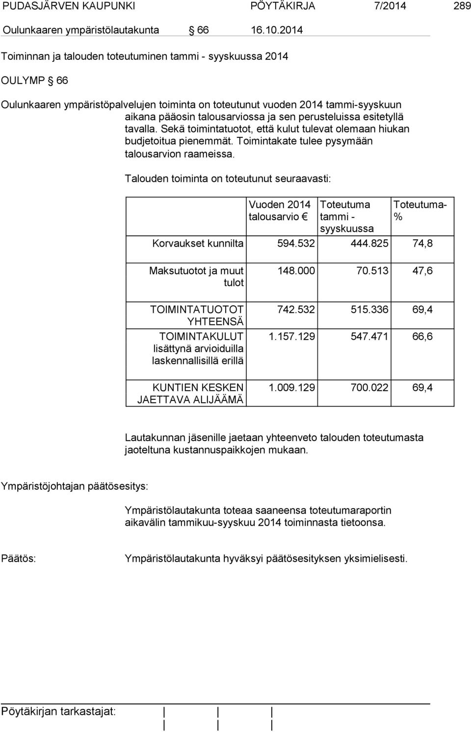 perusteluissa esitetyllä tavalla. Sekä toimintatuotot, että kulut tulevat olemaan hiukan budjetoitua pienemmät. Toimintakate tulee pysymään talousarvion raameissa.