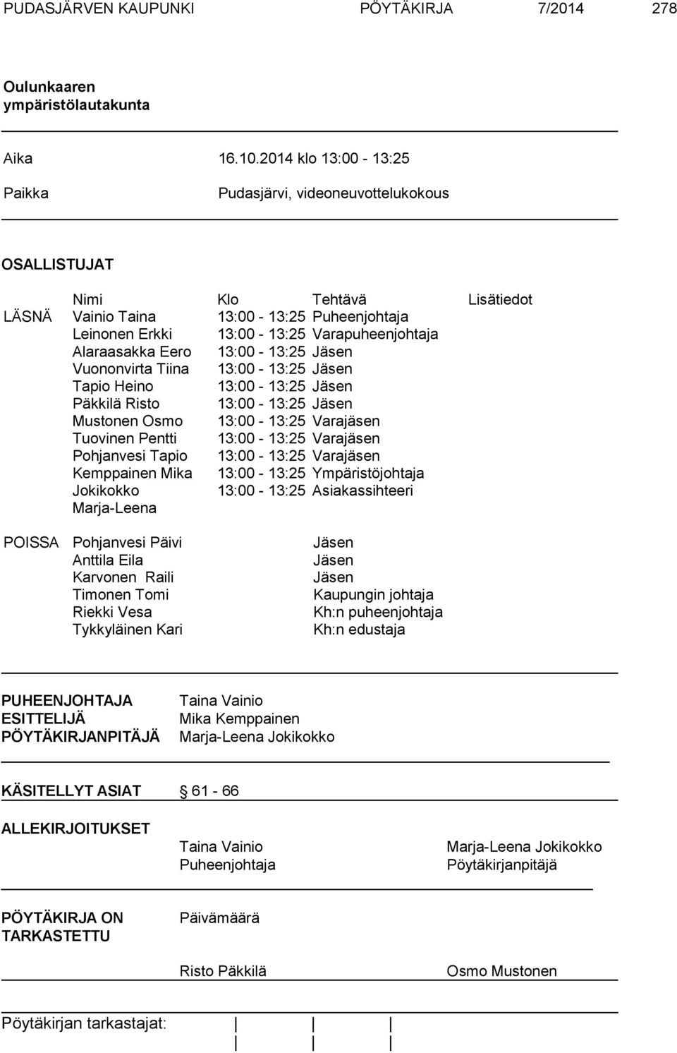 Alaraasakka Eero 13:00-13:25 Jäsen Vuononvirta Tiina 13:00-13:25 Jäsen Tapio Heino 13:00-13:25 Jäsen Päkkilä Risto 13:00-13:25 Jäsen Mustonen Osmo 13:00-13:25 Varajäsen Tuovinen Pentti 13:00-13:25