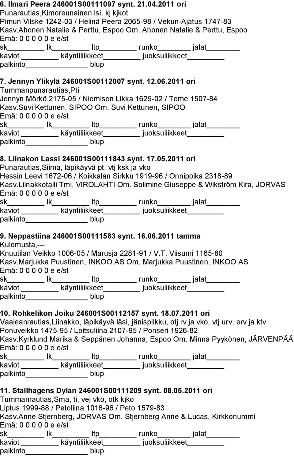 Suvi Kettunen, SIPOO 8. Liinakon Lassi 246001S00111843 synt. 17.05.2011 ori Punarautias,Siima, läpikäyvä pt, vtj ksk ja vko Hessin Leevi 1672-06 / Koikkalan Sirkku 1919-96 / Onnipoika 2318-89 Kasv.