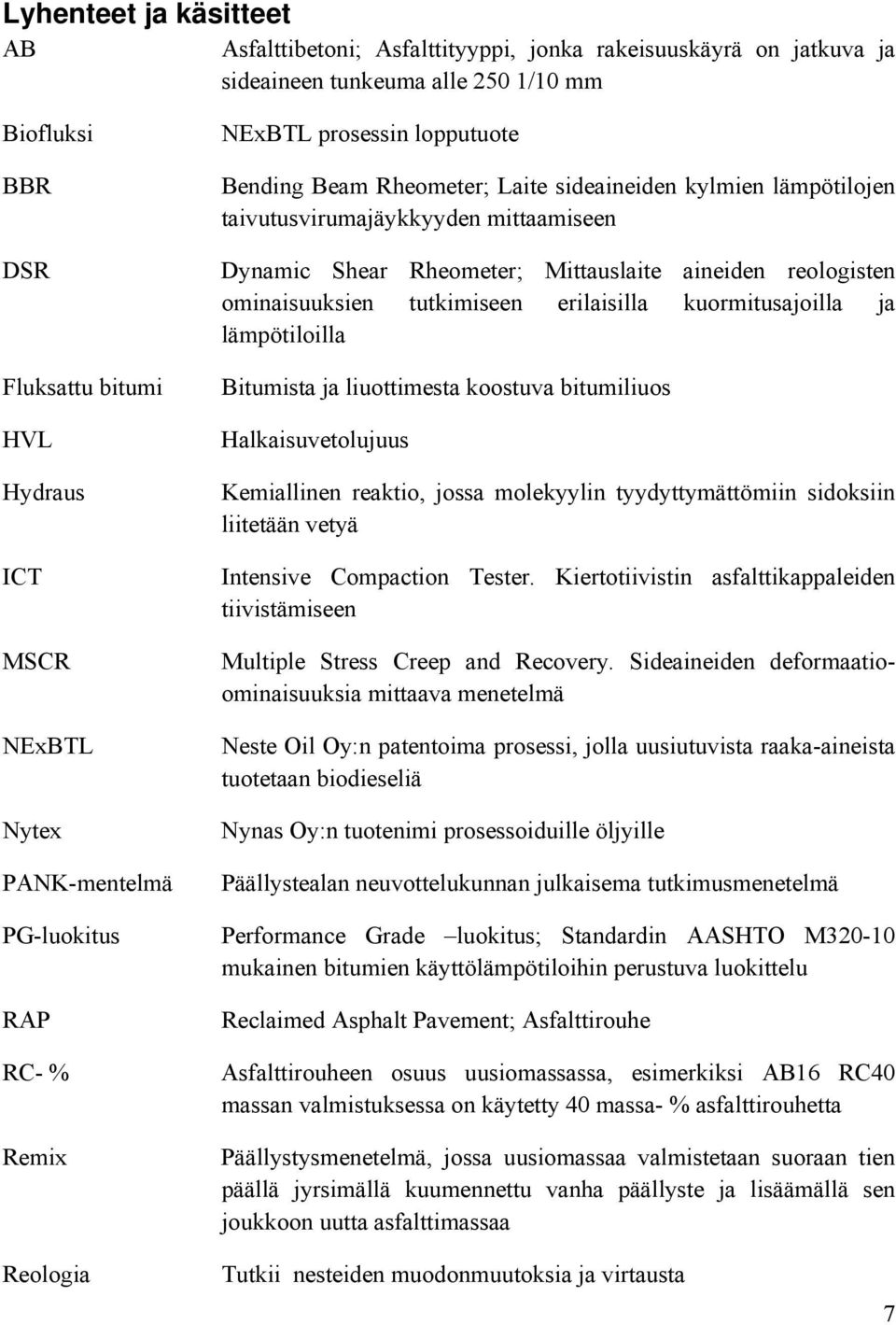 reologisten ominaisuuksien tutkimiseen erilaisilla kuormitusajoilla ja lämpötiloilla Bitumista ja liuottimesta koostuva bitumiliuos Halkaisuvetolujuus Kemiallinen reaktio, jossa molekyylin