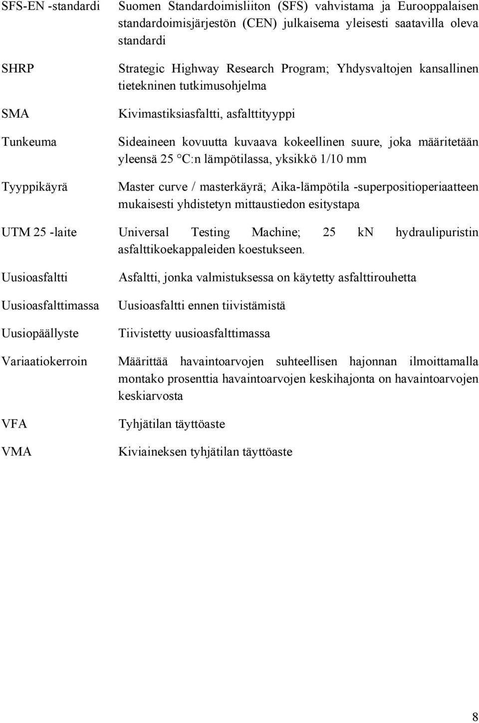 lämpötilassa, yksikkö 1/10 mm Master curve / masterkäyrä; Aika-lämpötila -superpositioperiaatteen mukaisesti yhdistetyn mittaustiedon esitystapa UTM 25 -laite Universal Testing Machine; 25 kn