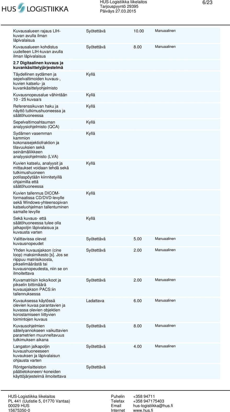 Referenssikuvan haku ja näyttö tutkimushuoneessa ja säätöhuoneessa Sepelvaltimoahtauman analyysiohjelmisto (QCA) Sydämen vasemman kammion kokonaisejektiofraktion ja tilavuuksien sekä seinämäliikkeen