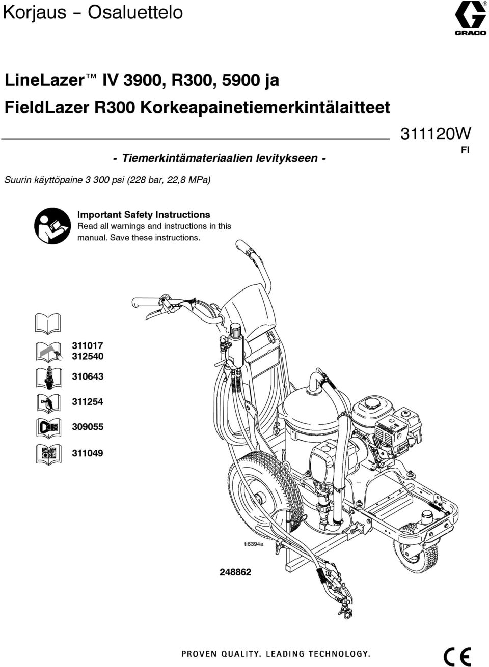 käyttöpaine 3 300 psi (228 bar, 22,8 MPa) Important Safety Instructions Read all warnings