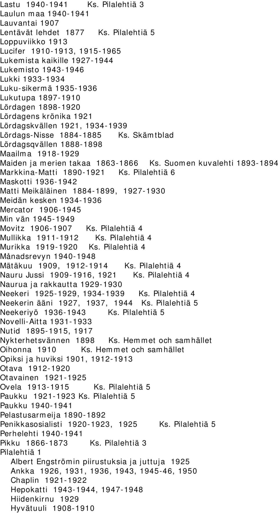 krönika 1921 Lördagskvällen 1921, 1934-1939 Lördags-Nisse 1884-1885 Ks. Skämtblad Lördagsqvällen 1888-1898 Maailma 1918-1929 Maiden ja merien takaa 1863-1866 Ks.