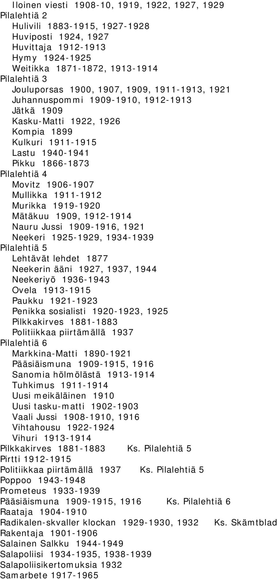 1906-1907 Mullikka 1911-1912 Murikka 1919-1920 Mätäkuu 1909, 1912-1914 Nauru Jussi 1909-1916, 1921 Neekeri 1925-1929, 1934-1939 Pilalehtiä 5 Lehtävät lehdet 1877 Neekerin ääni 1927, 1937, 1944