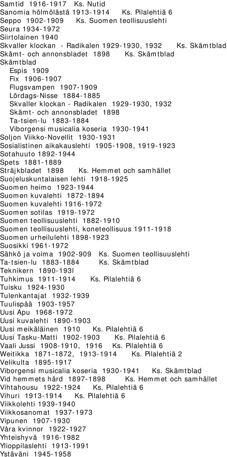 Skämtblad Skämtblad Espis 1909 Fix 1906-1907 Flugsvampen 1907-1909 Lördags-Nisse 1884-1885 Skvaller klockan - Radikalen 1929-1930, 1932 Skämt- och annonsbladet 1898 Ta-tsien-lu 1883-1884 Viborgensi