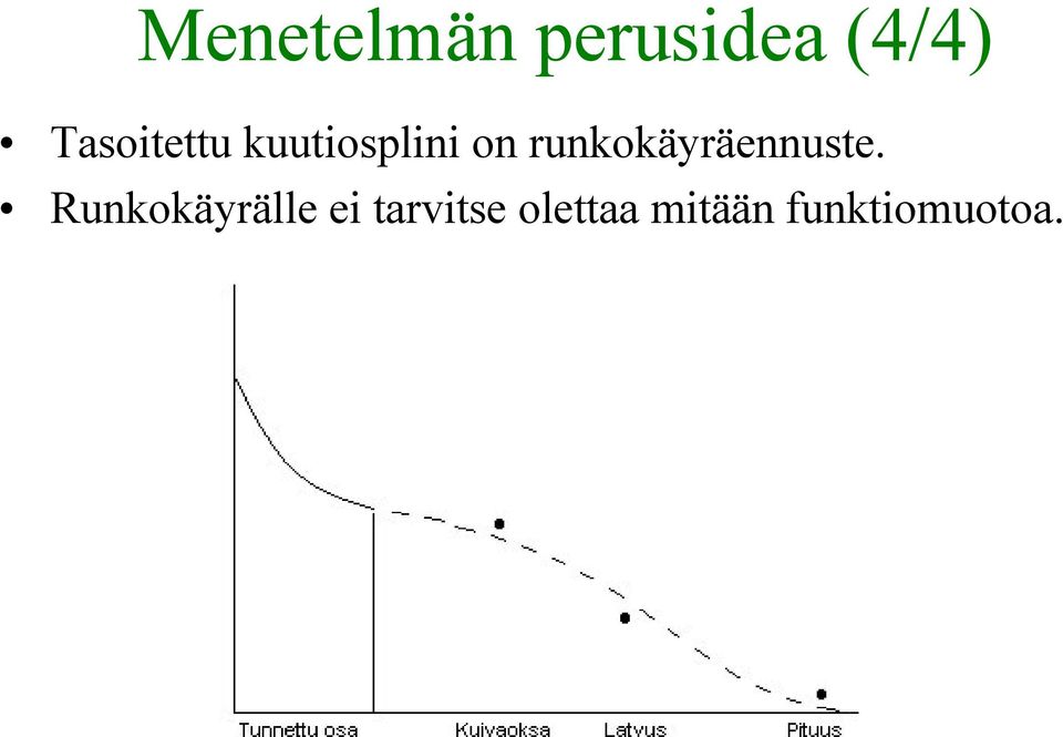 runkokäyräennuste.