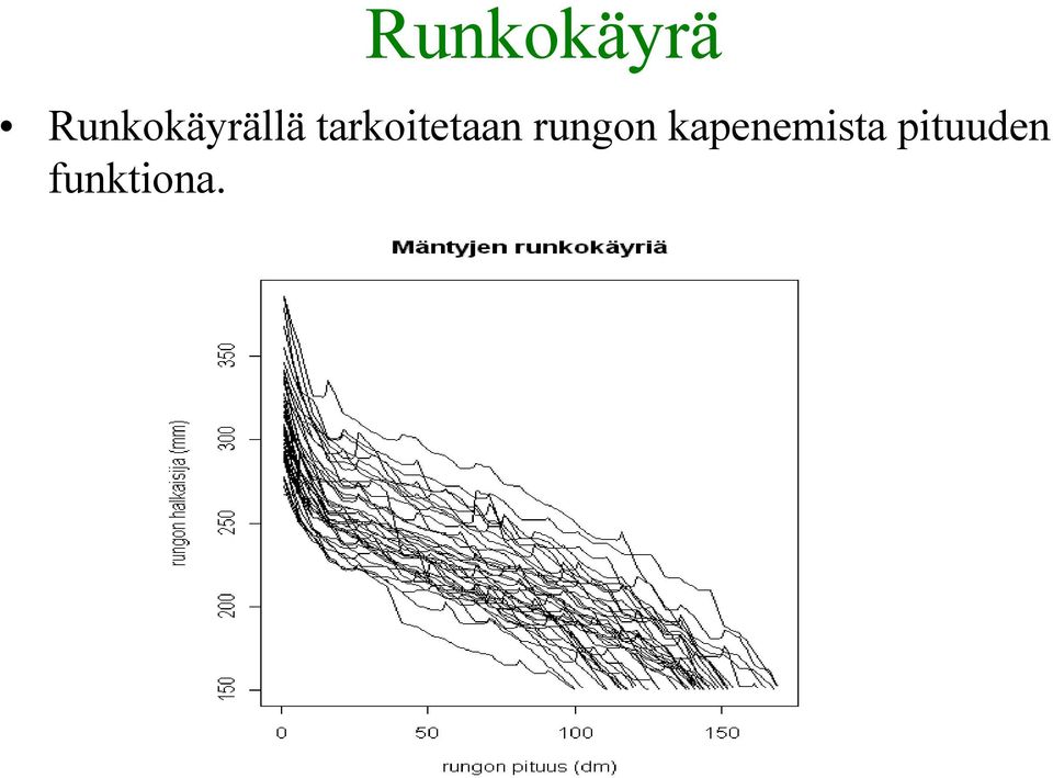 rungon kapenemista