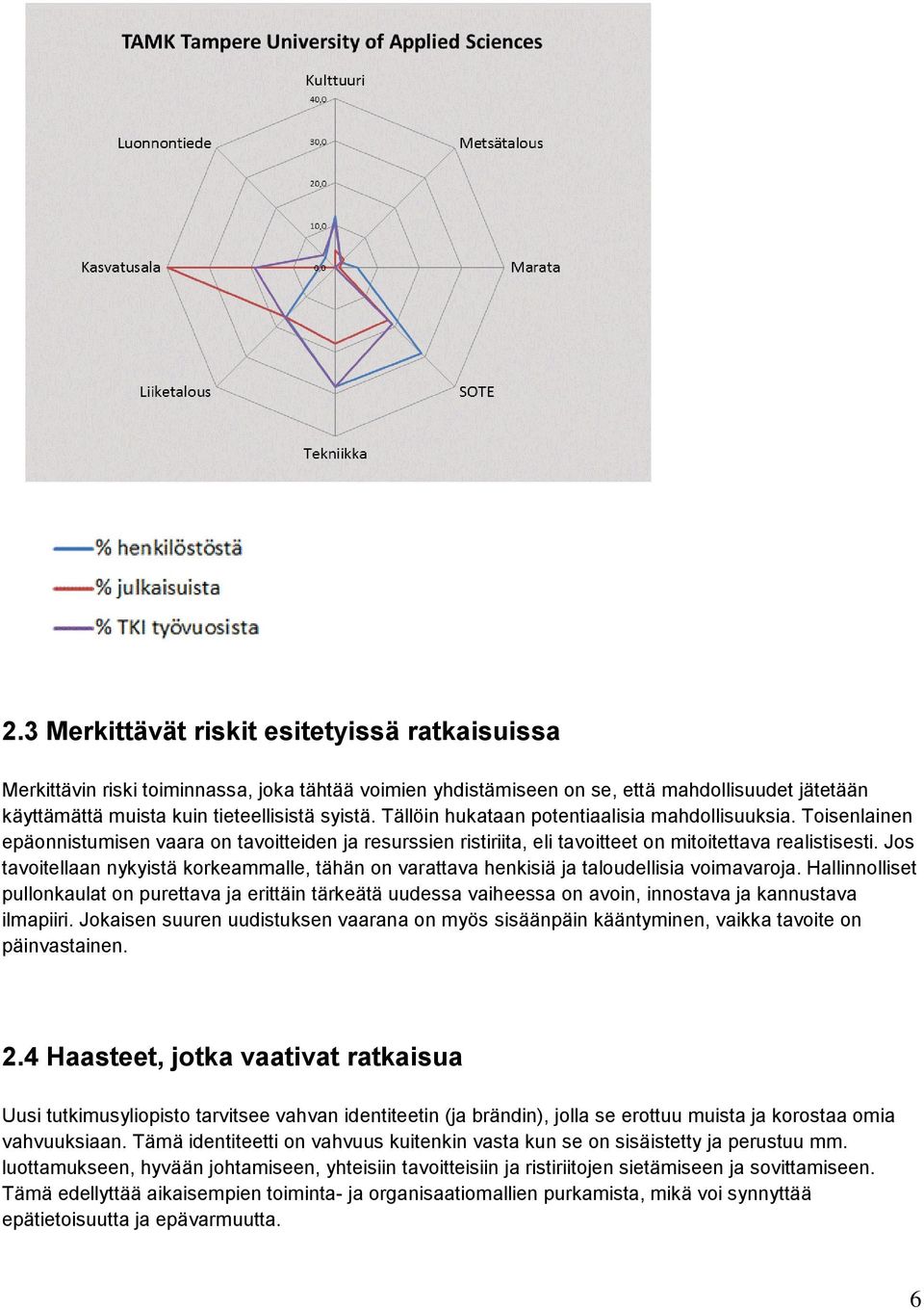 Jos tavoitellaan nykyistä korkeammalle, tähän on varattava henkisiä ja taloudellisia voimavaroja.