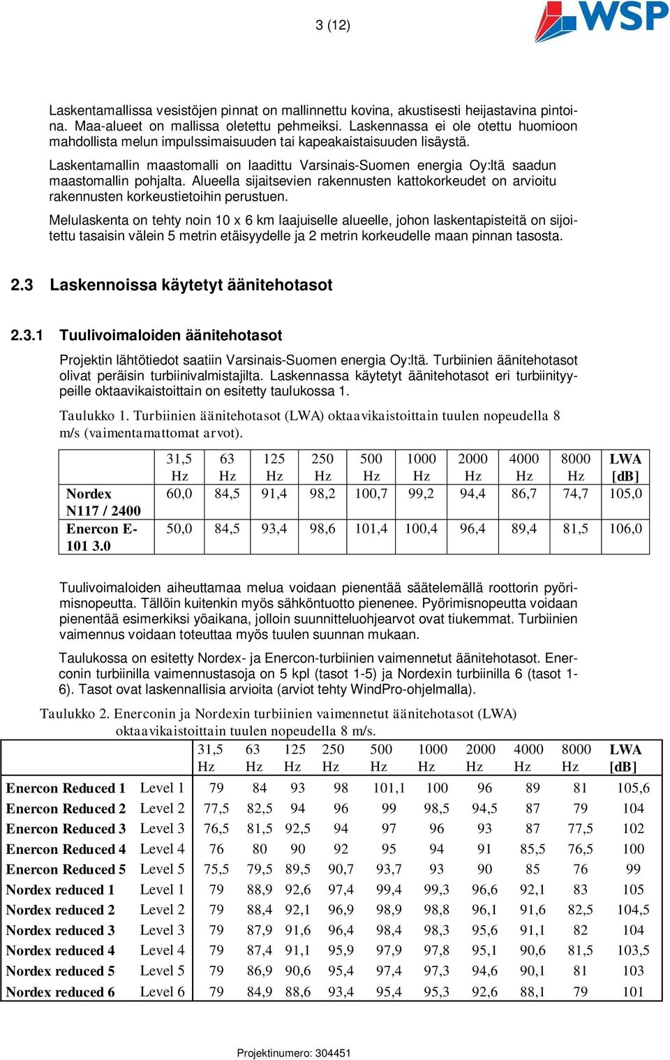 Laskentamallin maastomalli on laadittu Varsinais-Suomen energia Oy:ltä saadun maastomallin pohjalta.