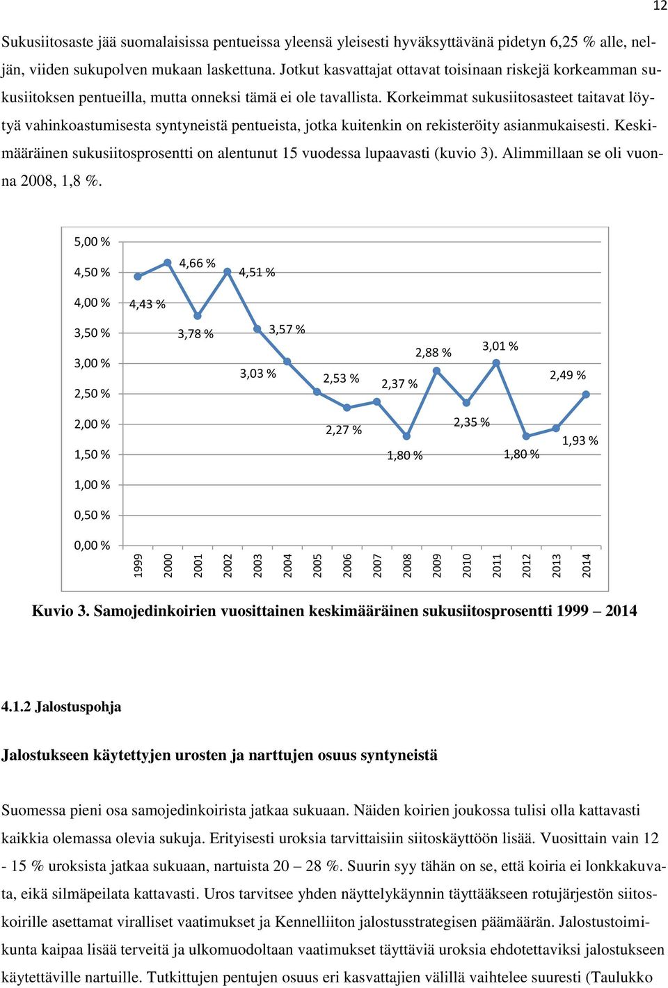 Korkeimmat sukusiitosasteet taitavat löytyä vahinkoastumisesta syntyneistä pentueista, jotka kuitenkin on rekisteröity asianmukaisesti.