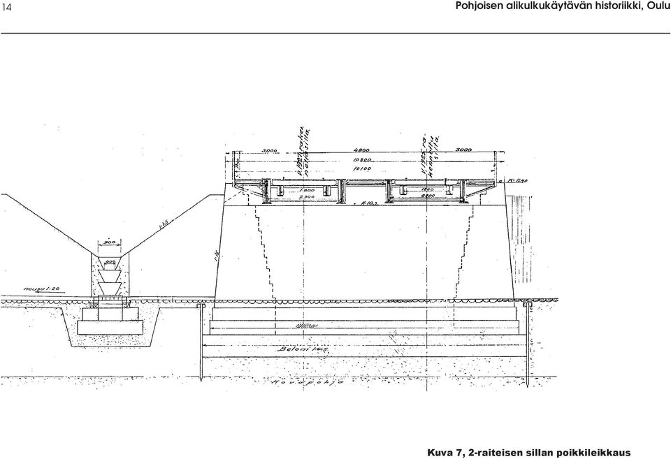 historiikki, Oulu Kuva