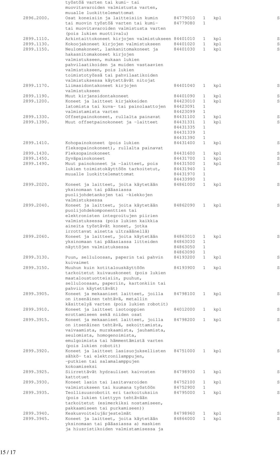 Arkintaittokoneet kirjojen valmistukseen 84401010 1 kpl S 2899.1130. Kokoojakoneet kirjojen valmistukseen 84401020 1 kpl S 2899.1150.