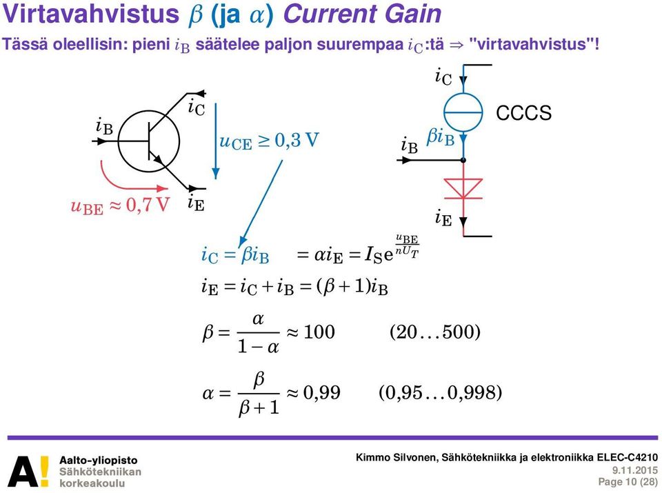 i C CCCS i B u CE 0,3 V i βi B B i u BE 0,7 V E i E u BE nu i C = βi B = αi