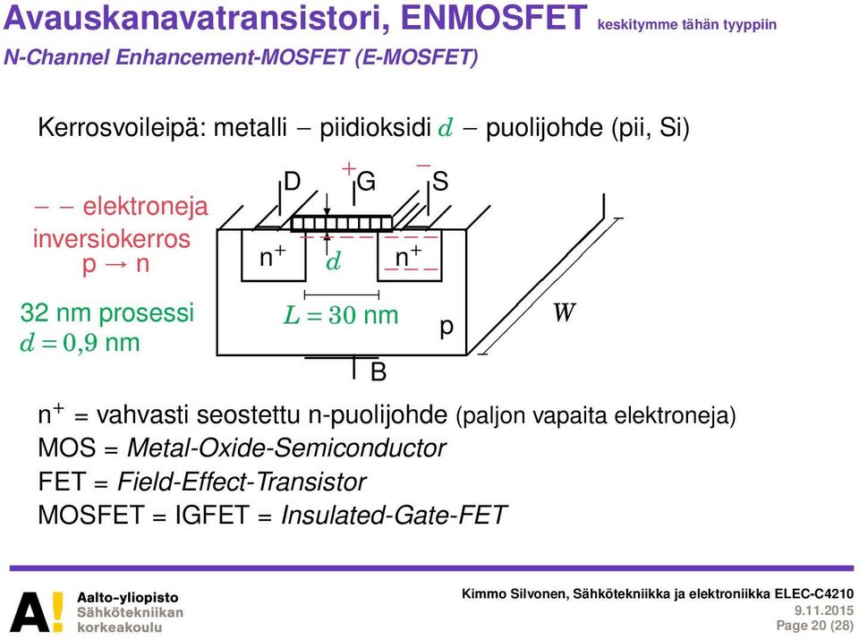 = 0,9 nm D + G S n + d n + L = 30 nm p W B n + = vahvasti seostettu n-puolijohde (paljon vapaita