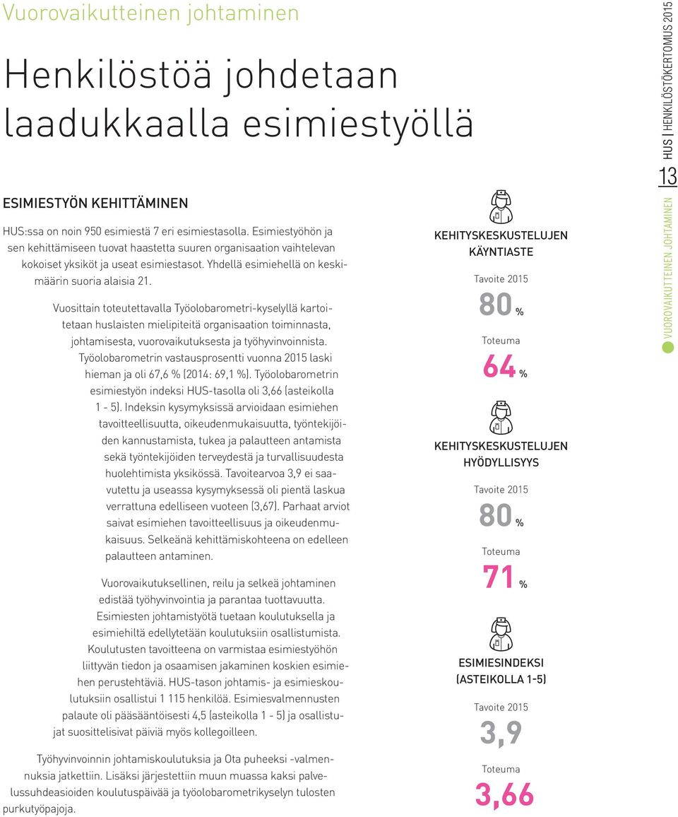 Vuosittain toteutettavalla Työolobarometri-kyselyllä kartoitetaan huslaisten mielipiteitä organisaation toiminnasta, johtamisesta, vuorovaikutuksesta ja työhyvinvoinnista.