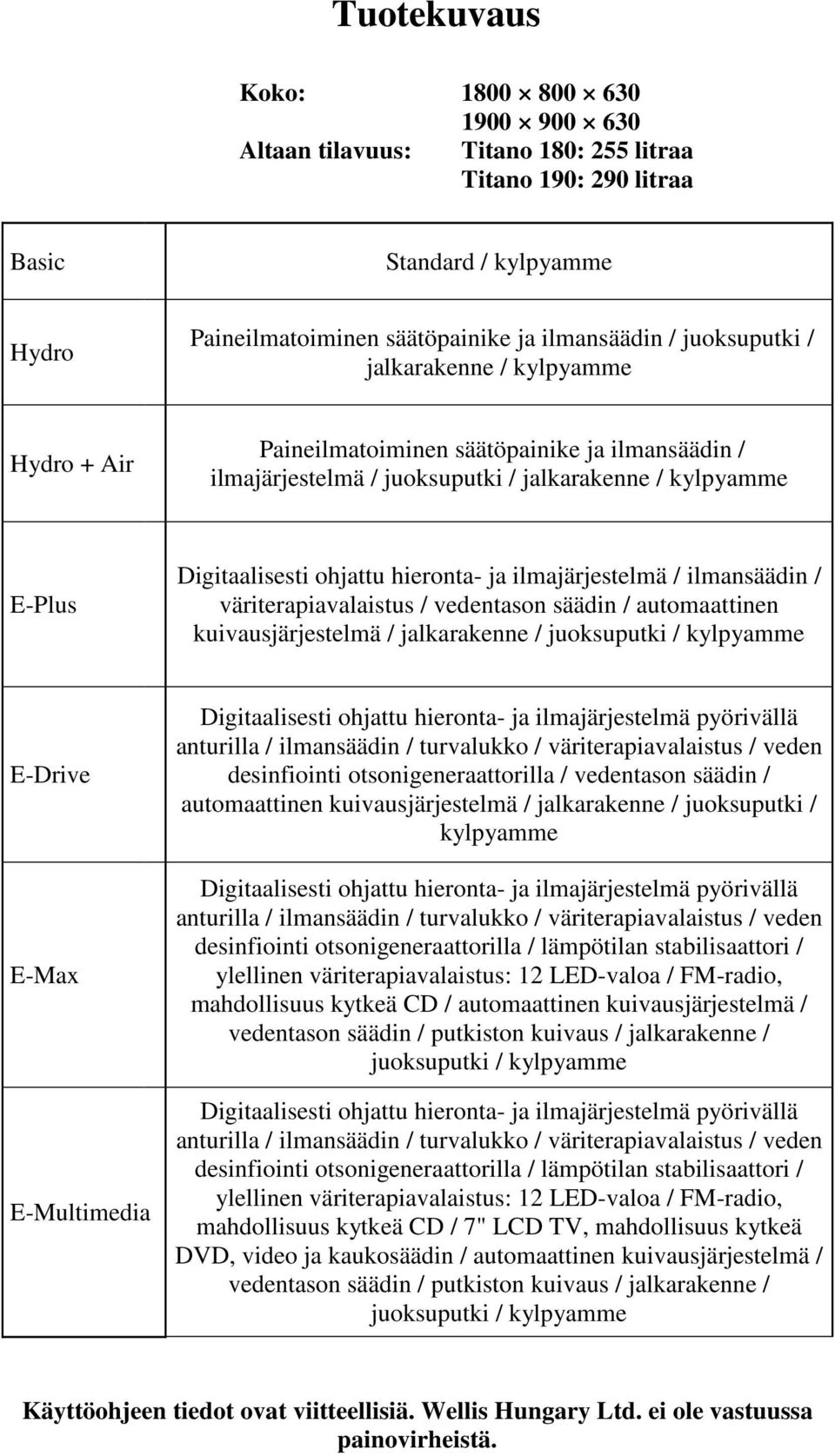 ilmajärjestelmä / ilmansäädin / väriterapiavalaistus / vedentason säädin / automaattinen kuivausjärjestelmä / jalkarakenne / juoksuputki / kylpyamme E-Drive E-Max E-Multimedia Digitaalisesti ohjattu