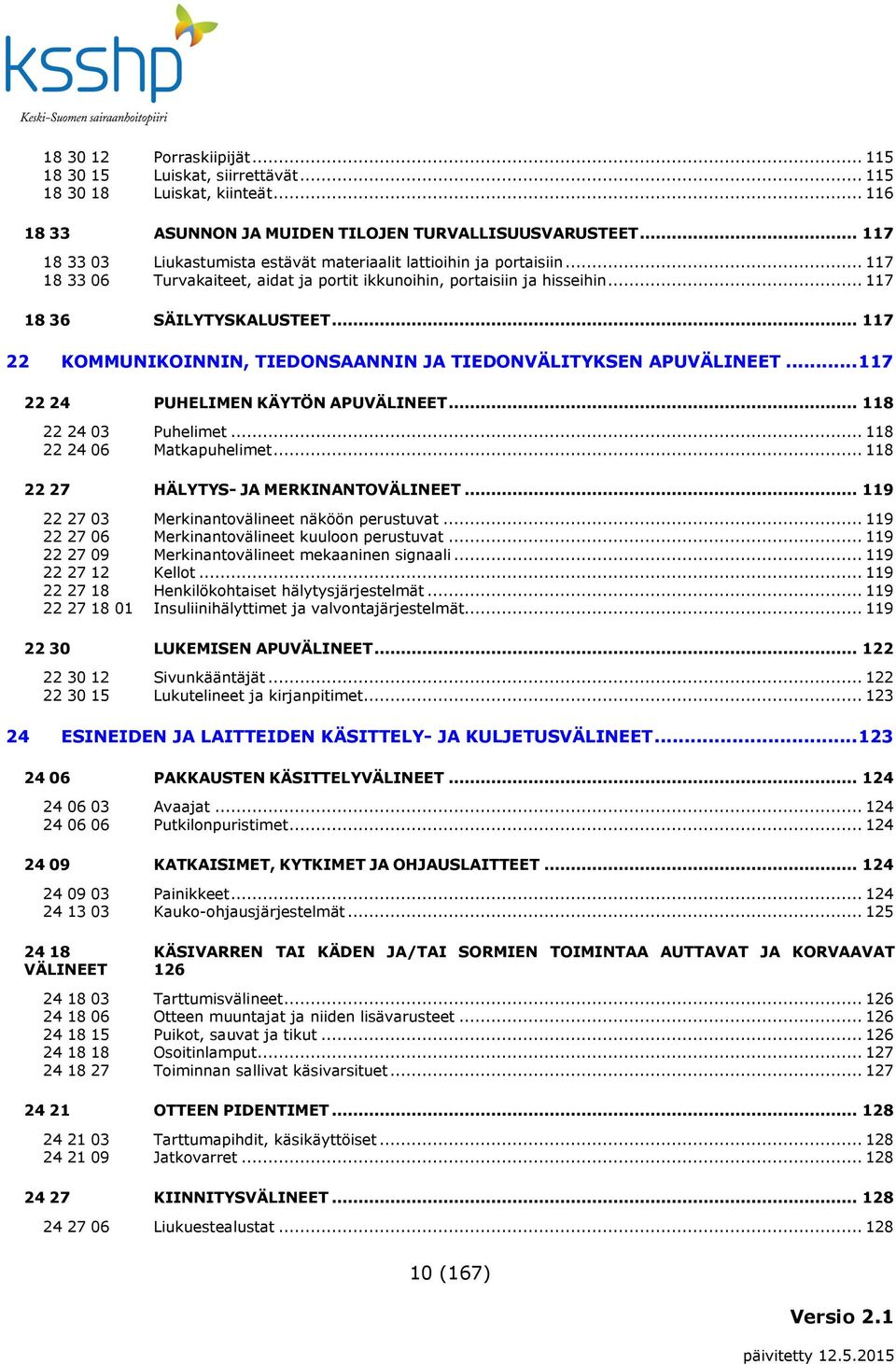 .. 117 22 KOMMUNIKOINNIN, TIEDONSAANNIN JA TIEDONVÄLITYKSEN APUVÄLINEET... 117 22 24 PUHELIMEN KÄYTÖN APUVÄLINEET... 118 22 24 03 Puhelimet... 118 22 24 06 Matkapuhelimet.