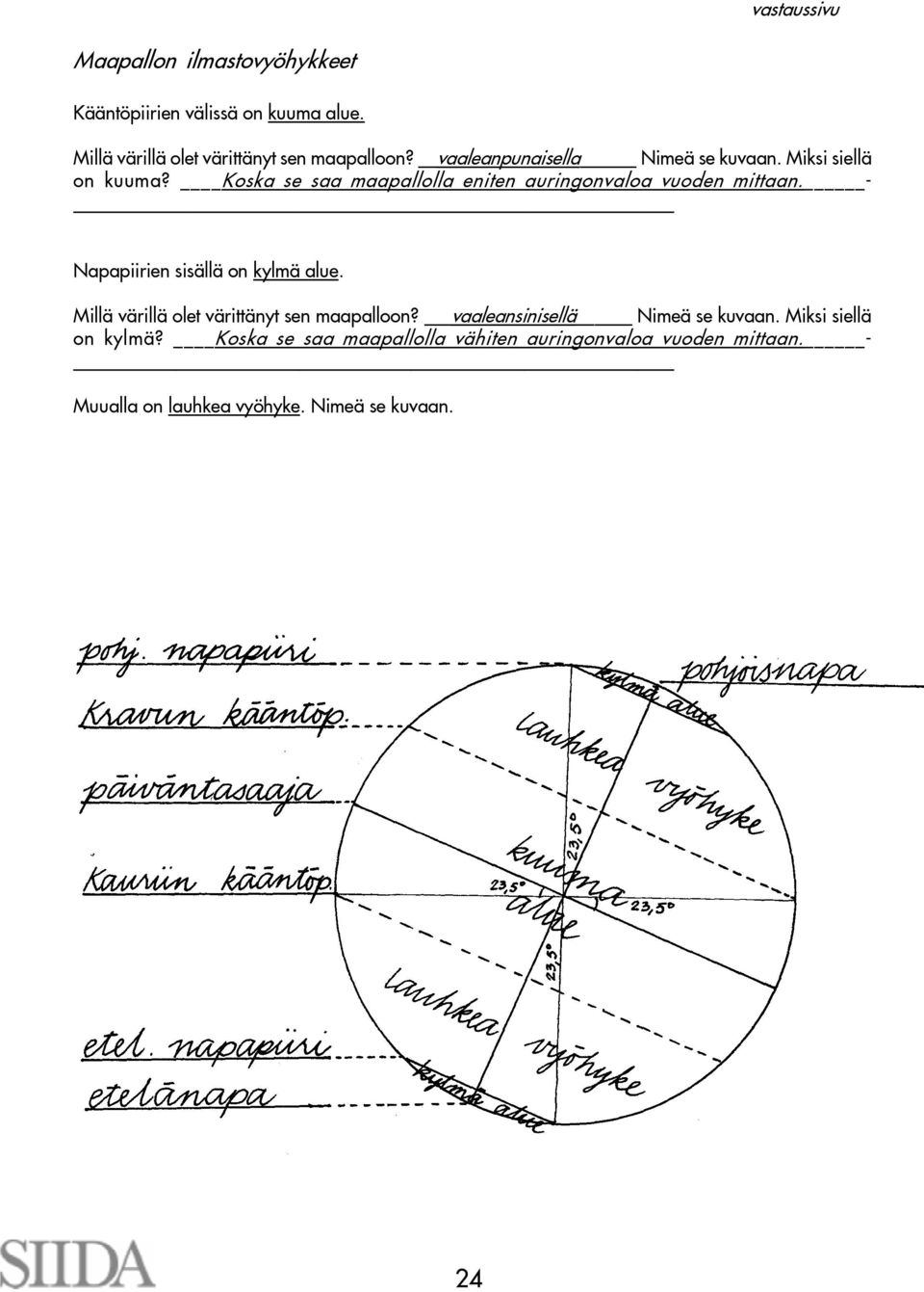 - Napapiirien sisällä on kylmä alue. Millä värillä olet värittänyt sen maapalloon? vaaleansinisellä Nimeä se kuvaan.