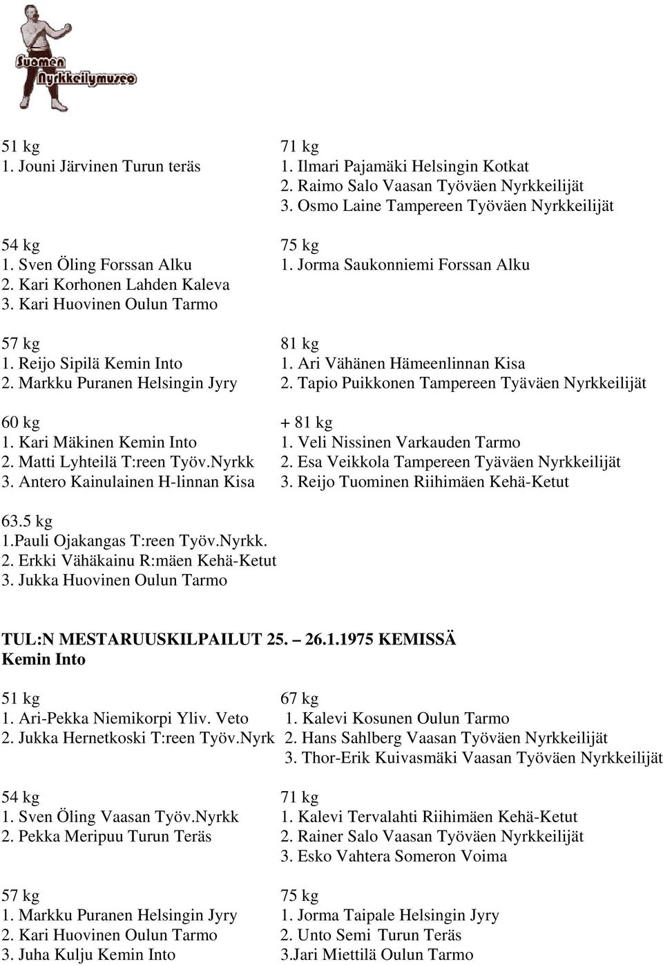 Markku Puranen Helsingin Jyry 2. Tapio Puikkonen Tampereen Tyäväen Nyrkkeilijät 60 kg + 81 kg 1. Kari Mäkinen Kemin Into 1. Veli Nissinen Varkauden Tarmo 2. Matti Lyhteilä T:reen Työv.Nyrkk 2.