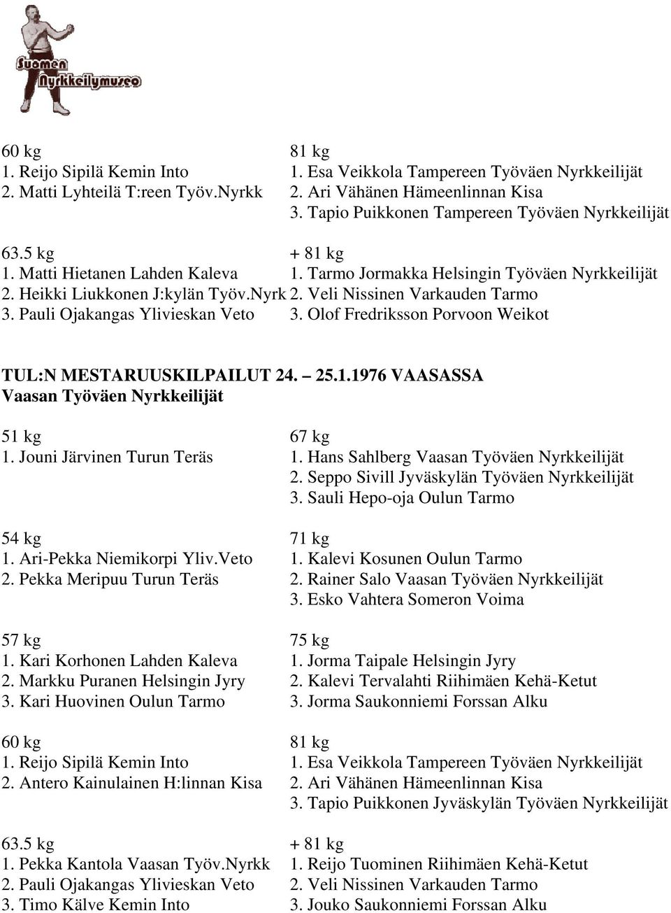 Olof Fredriksson Porvoon Weikot TUL:N MESTARUUSKILPAILUT 24. 25.1.1976 VAASASSA Vaasan Työväen Nyrkkeilijät 1. Jouni Järvinen Turun Teräs 1. Hans Sahlberg Vaasan Työväen Nyrkkeilijät 2.