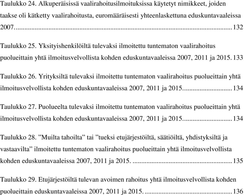 Yrityksiltä tulevaksi ilmoitettu tuntematon vaalirahoitus puolueittain yhtä ilmoitusvelvollista kohden eduskuntavaaleissa 2007, 2011 ja 2015.... 134 Taulukko 27.